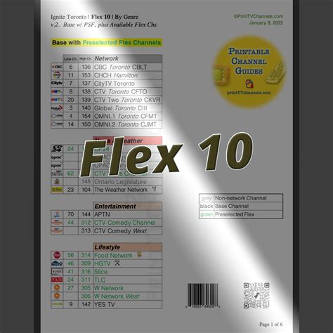 ignite flex 10 channels